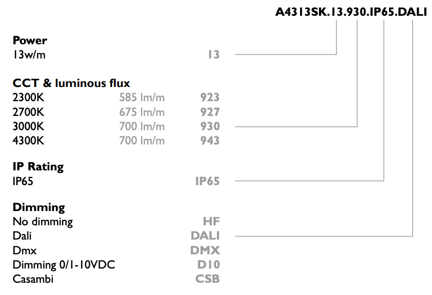 NEO 360 D13 SKYLINE