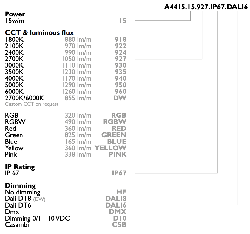 NEO TOP HIGH OUTPUT