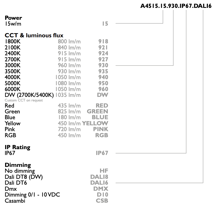 NEO SIDE HIGH OUTPUT